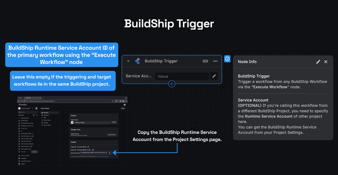 BuildShip Trigger