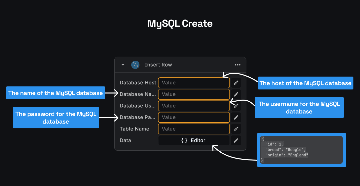 mysql1