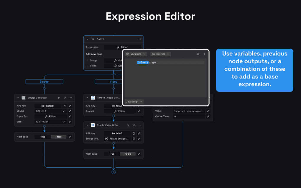 Switch Node